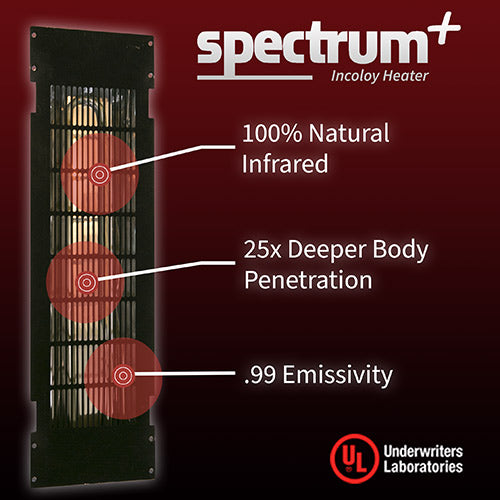 Finnmark FD-3 Full Spectrum Infrared Sauna – Premium 3-4 Person Home Sauna